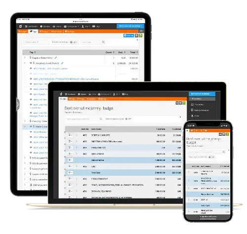 Budgeting platform