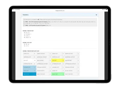Automatic character/script analysis