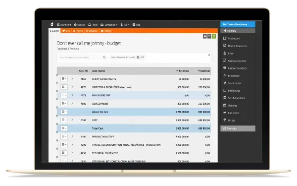 Dramatify's budgeting topsheet