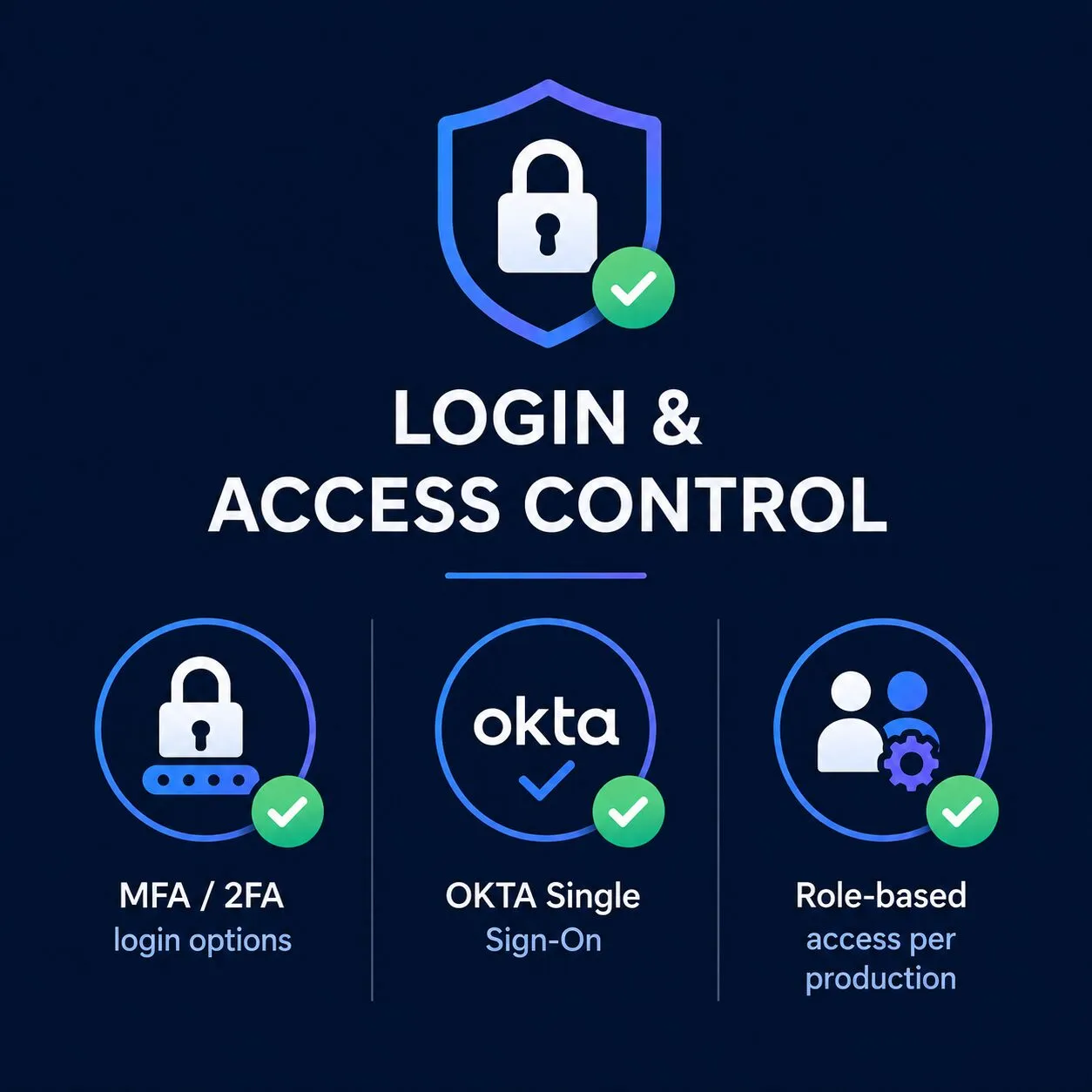 2FA / MFA and Okta is available in Dramatify's Secure Production Management Software