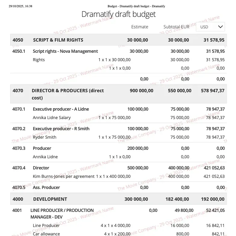 Dramatify offers watermarked budget prints