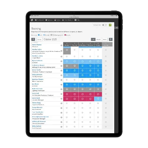 Production Resource Booking gives company-wide, cross-production staff booking overviews