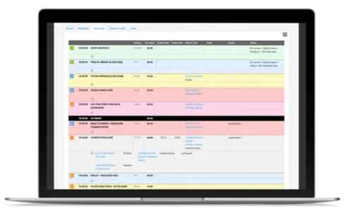 Grid view for fast rundown planning including feeds and commentators