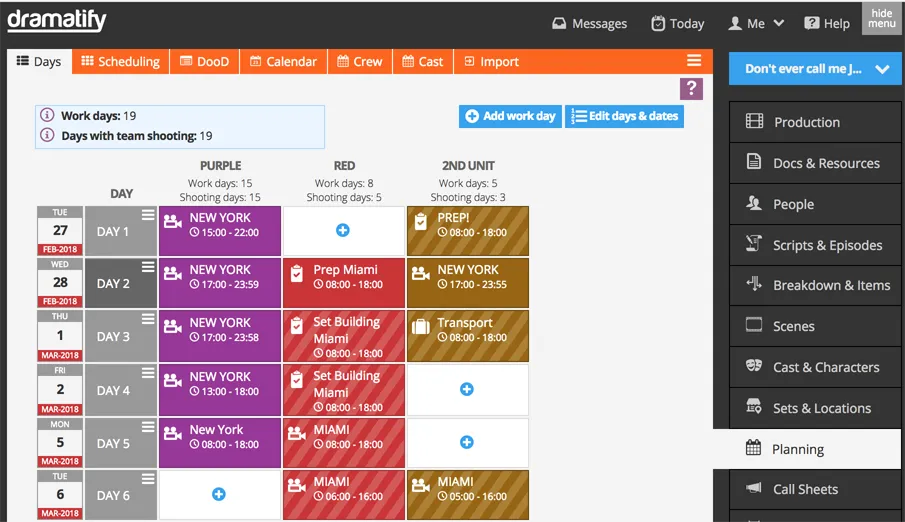 The overview page