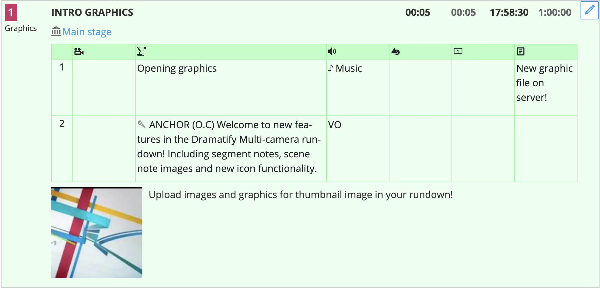 A scene note in the rundown