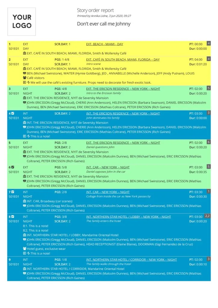 Story order stripboard PDF report